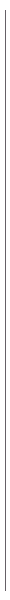 vertical line